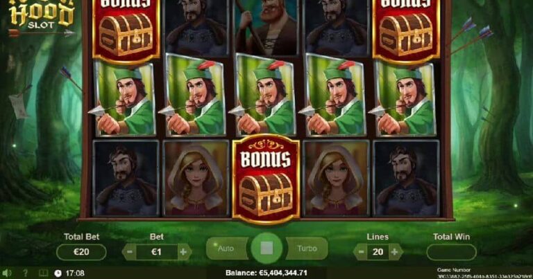 Robin Hood Anakatech