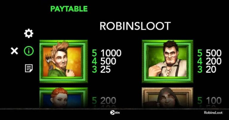Robin’s Loot