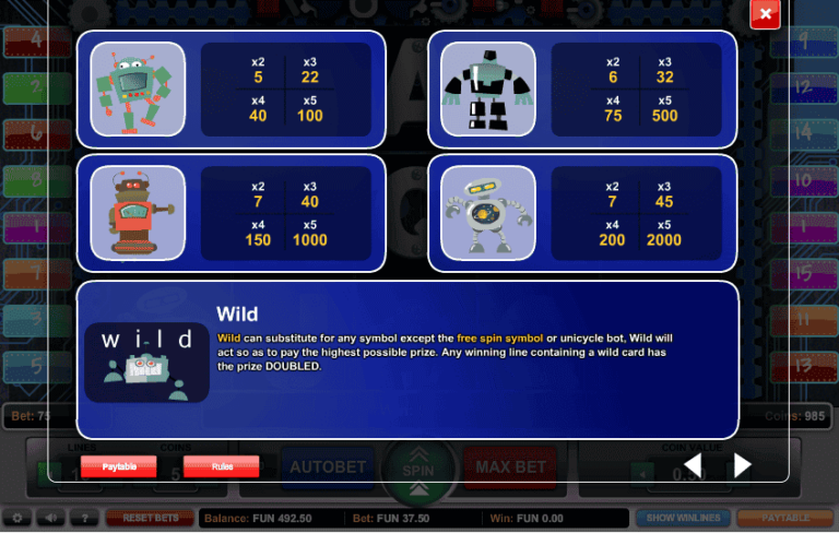 Roboslots