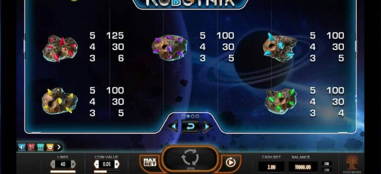 Robotnik