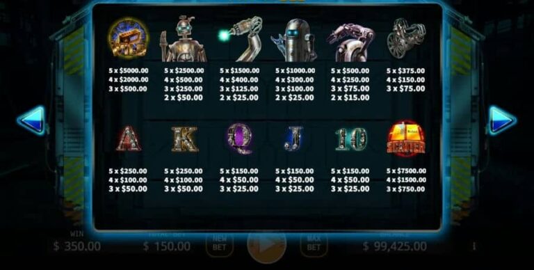 Robots (KA Gaming)