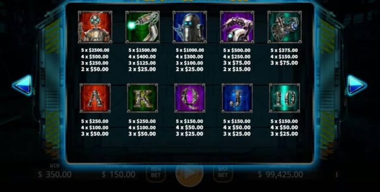 Robots (KA Gaming)