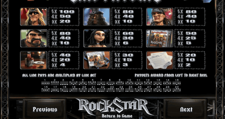 RockStar