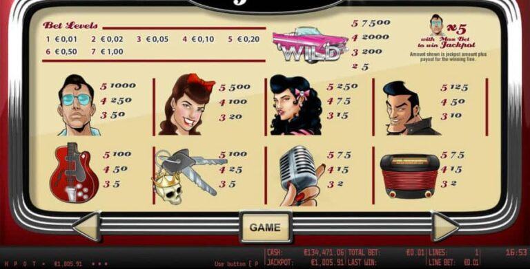 Rockabillions HD