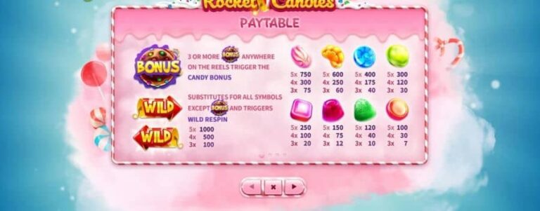 Rocket Candies