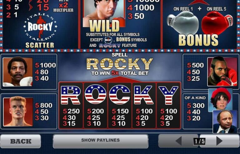 Rocky