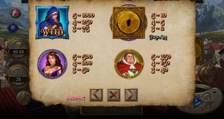 Rogue Treasure