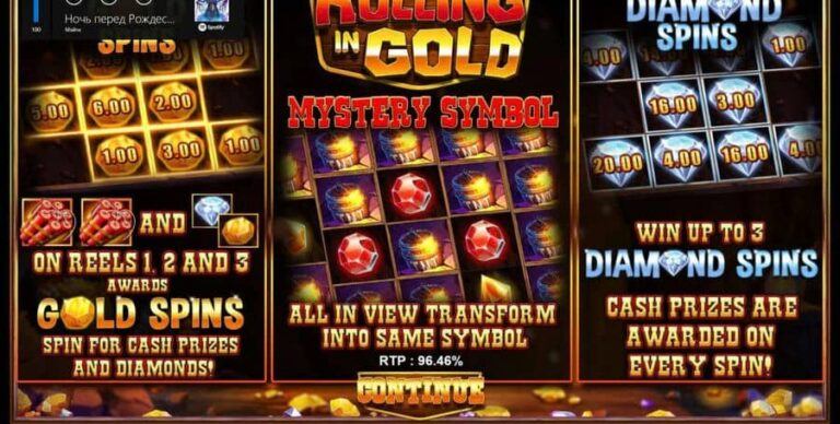 Rolling in Gold