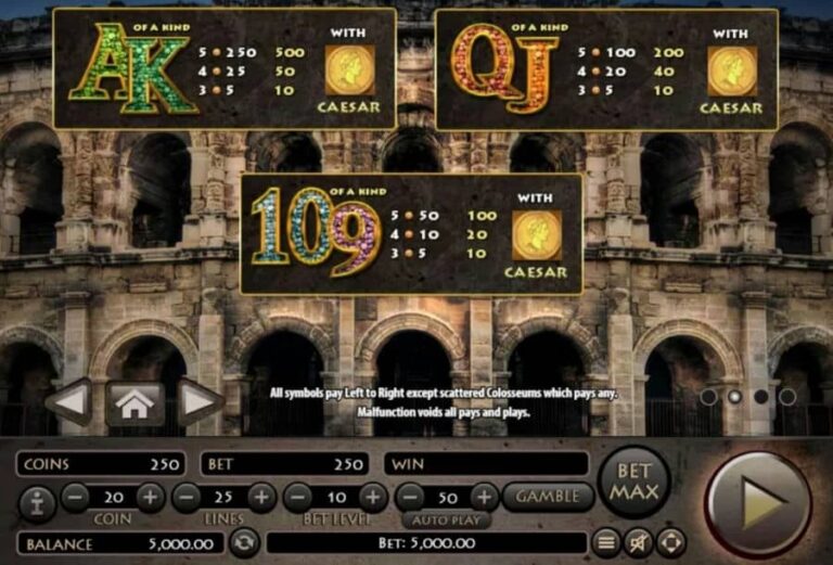 Roman Empire (Habanero Systems)