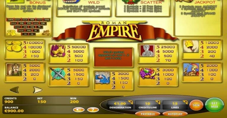Roman Empire (IGT)