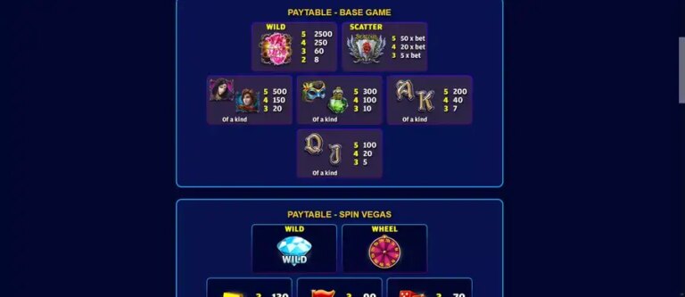 Romeo and Juliet (Ready Play Gaming)