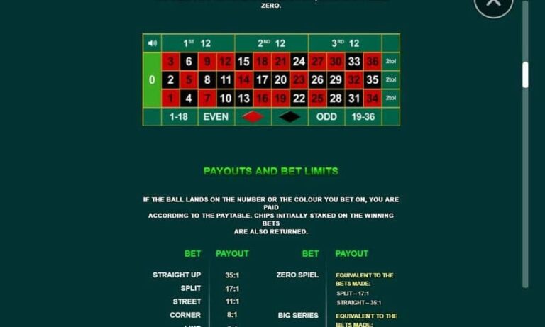 Roulette (Skywind Group)