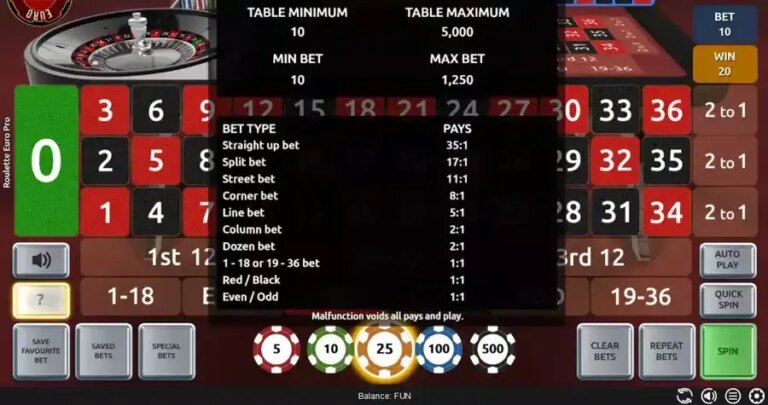 Roulette Euro Pro
