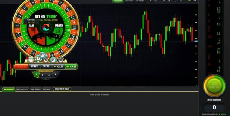 Roulette FX