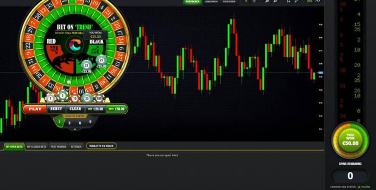 Roulette FX