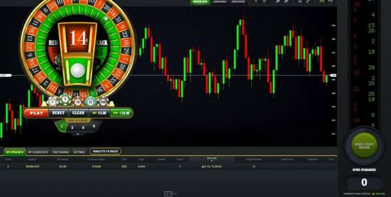 Roulette FX
