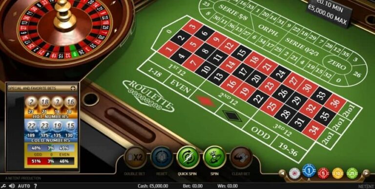 Roulette (NetEnt)