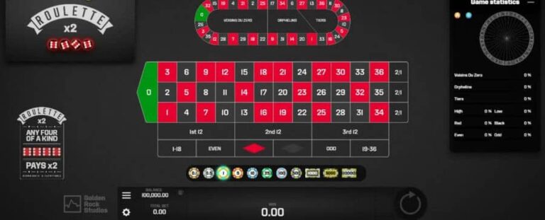 Roulette X2