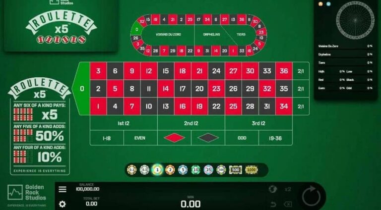 Roulette X5