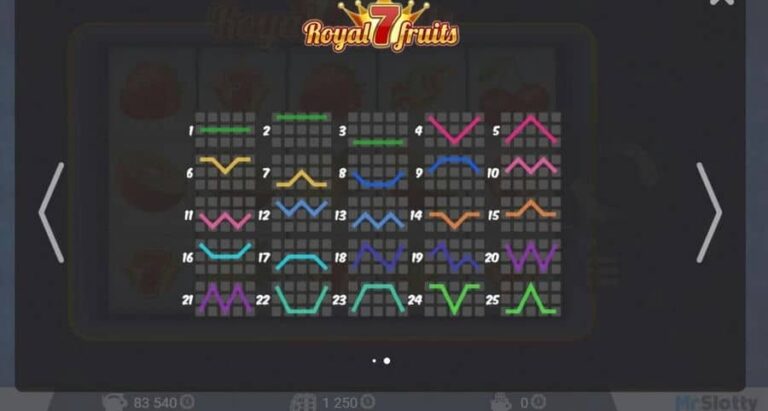 Royal 7 Fruits