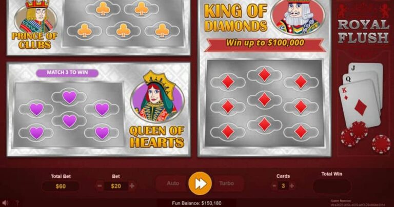 Royal Flush (Anakatech)
