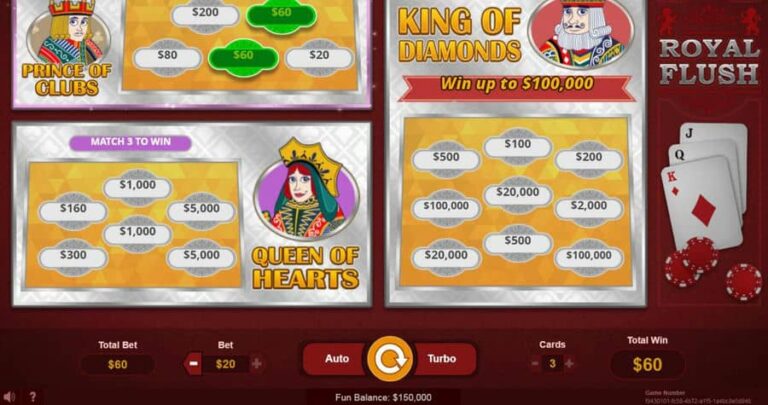 Royal Flush (Anakatech)