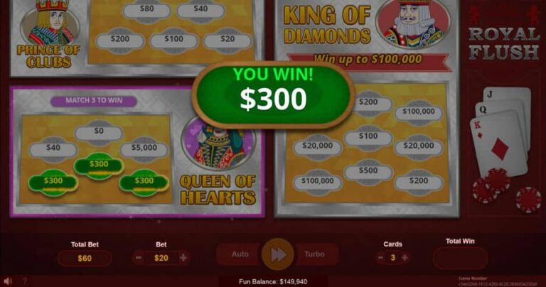 Royal Flush (Anakatech)
