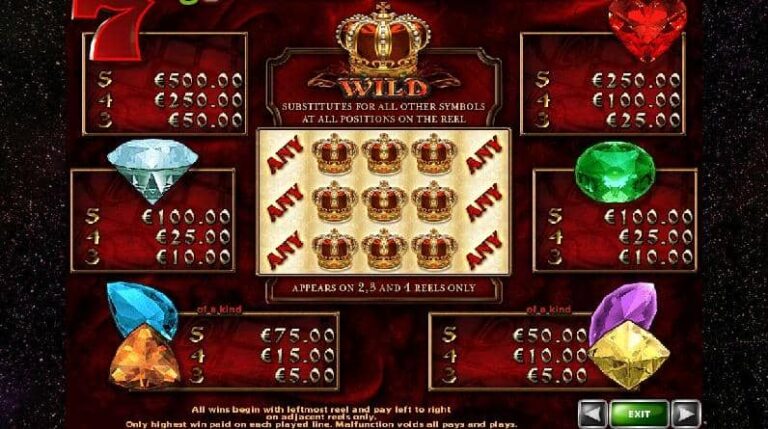 Royal Jewels (Casino Technology)