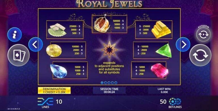 Royal Jewels (DLV)