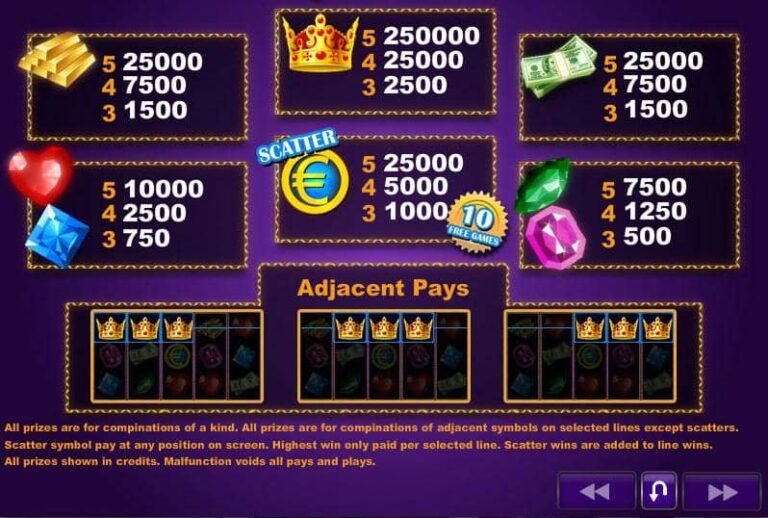 Royal Jewels (Zeus Play)