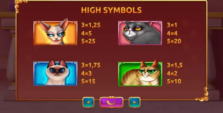 Royal Kitties