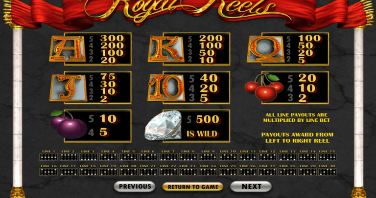 Royal Reels