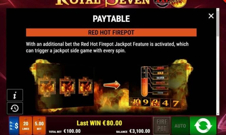 Royal Seven XXL RHFP