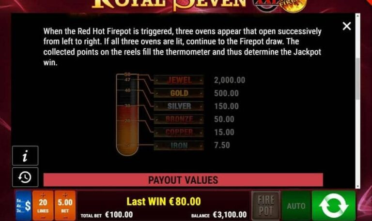 Royal Seven XXL RHFP