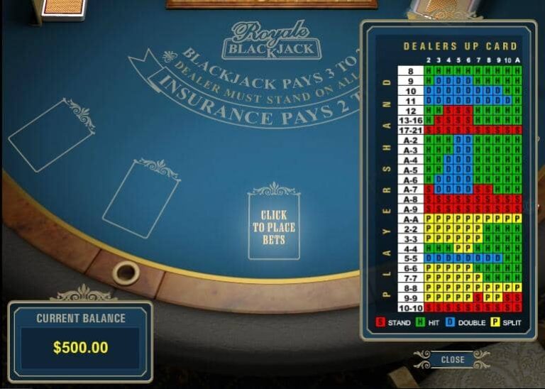 Royale Blackjack