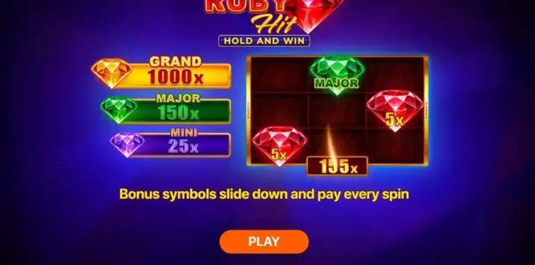 Ruby Hit: Hold and Win