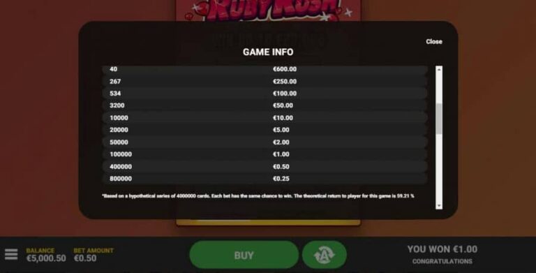 Ruby Rush