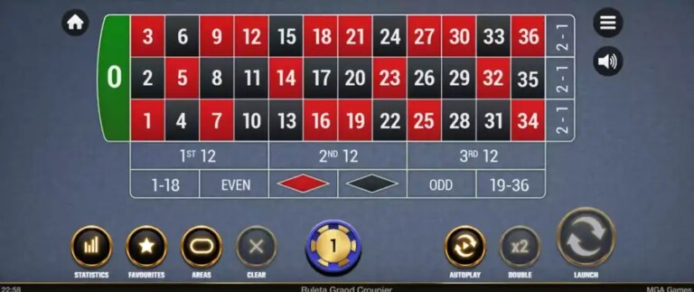 Ruleta Grand Croupier María Lapiedra