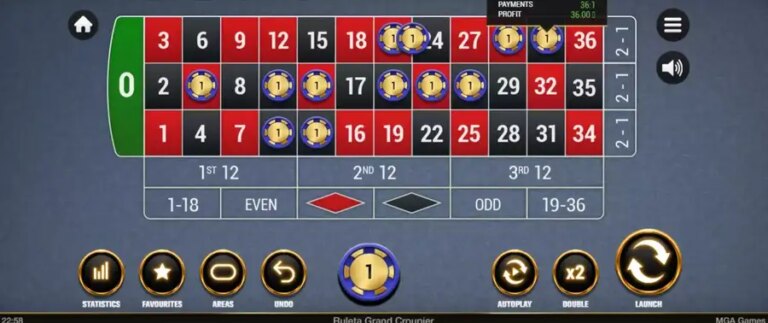 Ruleta Grand Croupier María Lapiedra