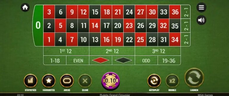 Ruleta Grand Croupier Sonia Monroy