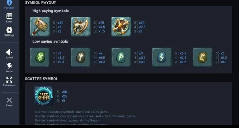 Runes of Destiny