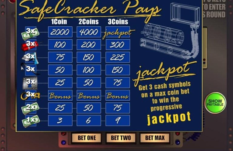 Safecracker (Playtech)