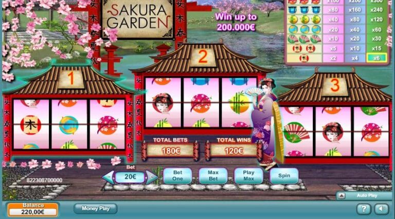 Sakura Garden