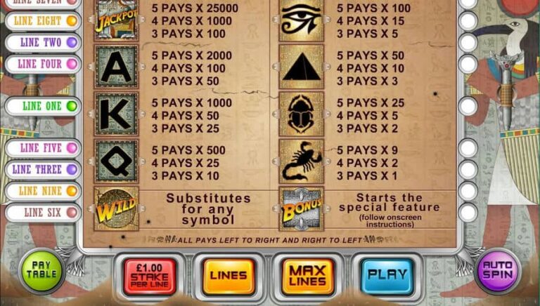 Sands of Fortune