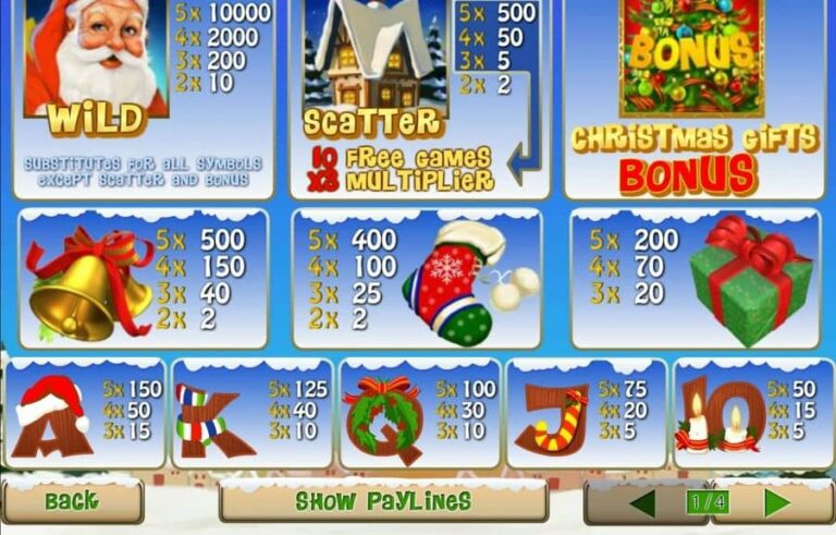 Santa Surprise (Playtech)