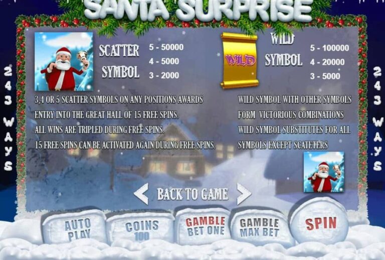Santa Surprise (BetConstruct)