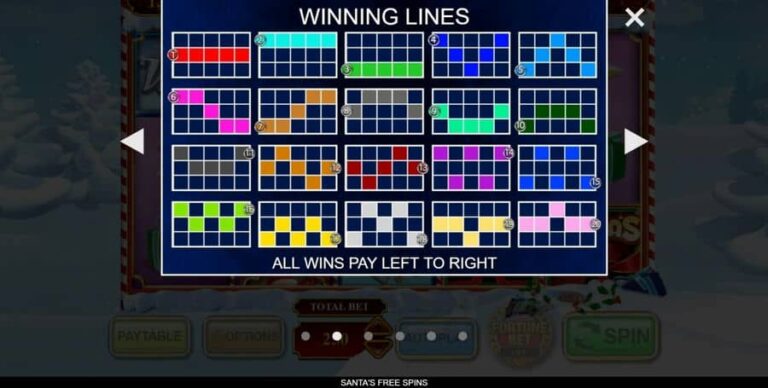 Santa’s Free Spins
