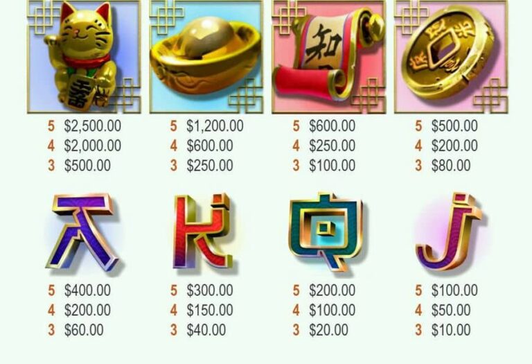 Sanxing Fortunes