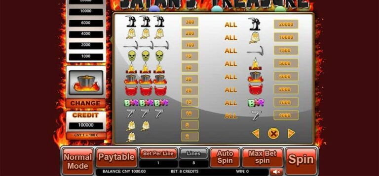Satan’s Treasure