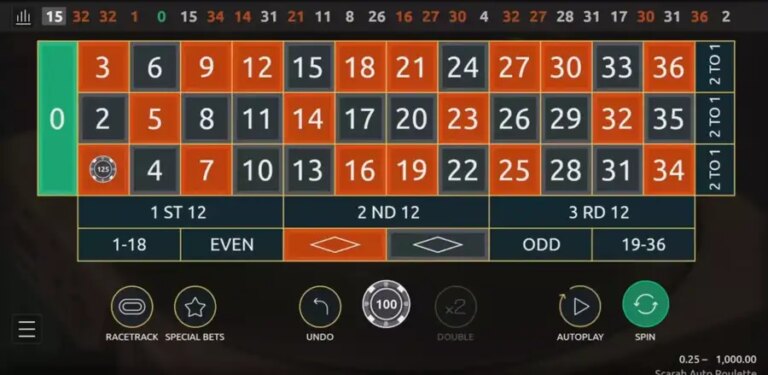 Scarab Auto Roulette